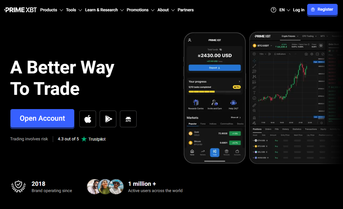 The Future of Wealth Exploring Crypto Trading PrimeXBT The Future of Wealth Exploring Crypto Trading PrimeXBT