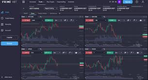 Explore the Future of Trading with PrimeXBT Philippines Explore the Future of Trading with PrimeXBT Philippines