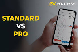 Comprehensive Guide to Exness App For Android Comprehensive Guide to Exness App For Android