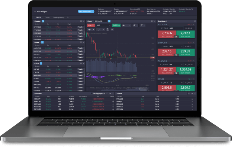 Maximize Your Profits with PrimeXBT Live Trading 7